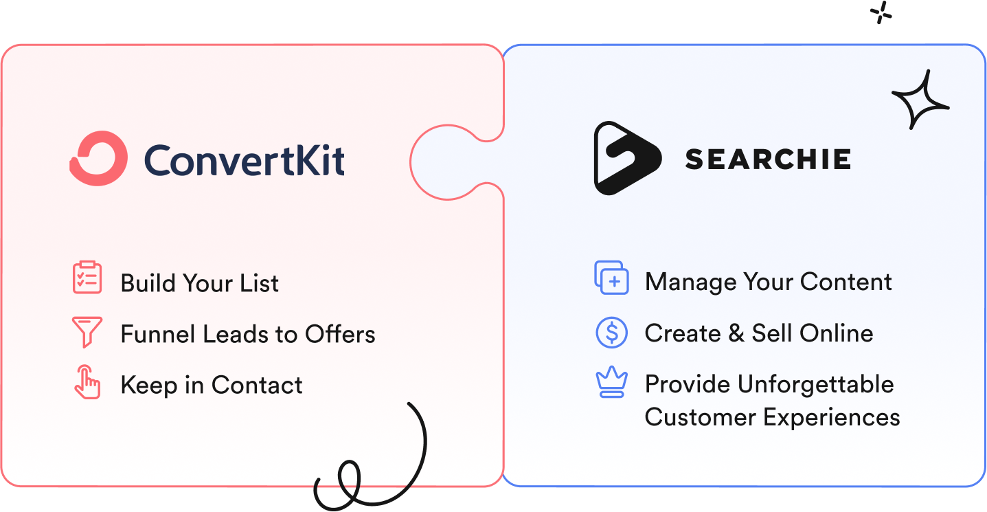 ConvertKit + Searchie | The Ultimate Marketing Tech Combo
